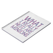 私が実際に必要とする何を子分のノートはあります ノートブック (左側)