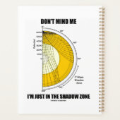 私が影のゾーンにいるだけで構わない プランナー手帳 (裏面)