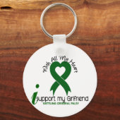 私が彼女を支える脳性麻痺 キーホルダー (正面)