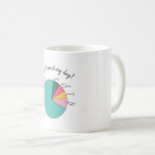 私が恋しく思長い距離の愛を過ごす方法 コーヒーマグカップ (正面右)