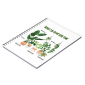 私が暇な時にやること – 庭師、ガーデニング ノートブック (左側)