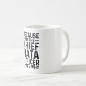 私が最高情報責任者だから コーヒーマグカップ (正面右)