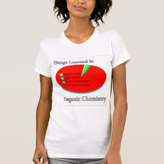 私が有機化学で学んだ事 Tシャツ