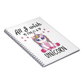 私が欲しいのは一角獣 ノートブック (右側)