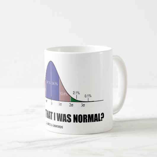 私が正常だったとだれが言いましたか。 (鐘のカーブのユーモア) コーヒーマグカップ (正面右)
