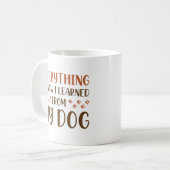 私が犬から学知っているもの コーヒーマグカップ (正面左)