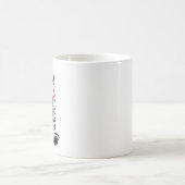 私が現在持っている唯一の日付は更新である コーヒーマグカップ (中央)