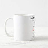 私が翻訳ちょうど責任で私のRNA失った コーヒーマグカップ (左)