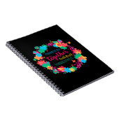 私が言得った所に全て忘れまとめた ノートブック (右側)