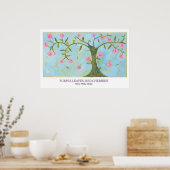 私が誰か、私がポスターである ポスター (キッチン)