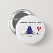 私が鐘のカーブで私落ちる一方、ここにあります 缶バッジ (正面&裏面)