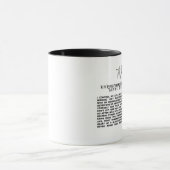 私が- TKDを知る必要があるすべて マグカップ (中央)