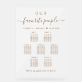 私たちお気に入りのの人結婚の7つのテーブル席 アクリルサイン (正面)
