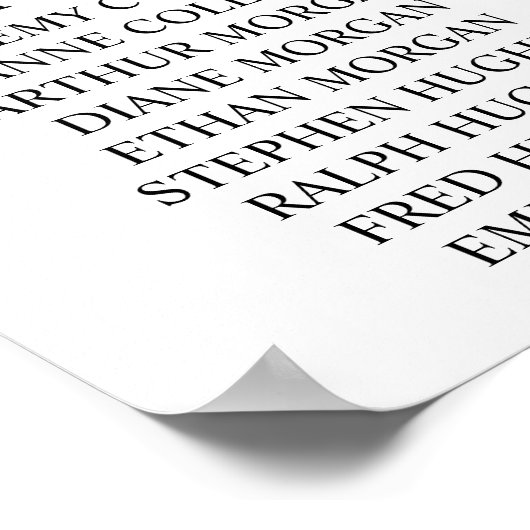 私たちお気に入りのの人結婚席の表のポスター ポスター (角)