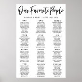 私たちお気に入りのの人結婚席の表のポスター ポスター (正面)