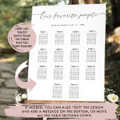 私たちお気に入りのの人結婚席チャートのサイン ポスター