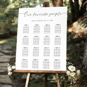 私たちお気に入りのの人結婚席チャートのサイン ポスター
