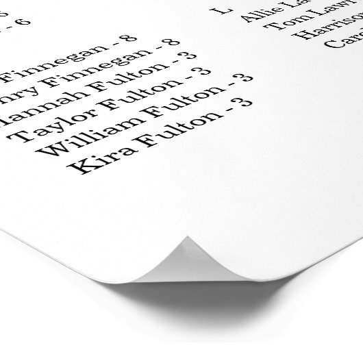 私たちお気に入りのの人 |アルファベット順の座席表 ポスター (角)