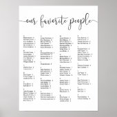 私たちお気に入りのの人 |アルファベット順の座席表 ポスター (正面)