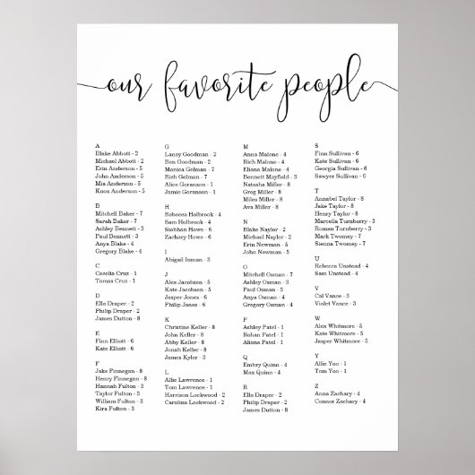 私たちお気に入りのの人 |アルファベット順の座席表 ポスター (正面)