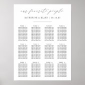 私たちお気に入りのの人 |スクリプト結婚のシーティングチャート ポスター (正面)