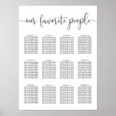 私たちお気に入りのの人 |スクリプト結婚のシーティングチャート ポスター (正面)