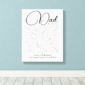 私たちがあなたについて愛するものパパキャンバス印刷 キャンバスプリント (インサイチュ (ウッドフロア))