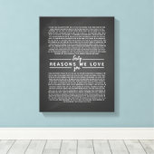 私たちが彼のための誕生日プレゼントを愛する60の理由 キャンバスプリント (インサイチュ (ウッドフロア))