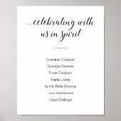 私たちと共に精神で祝う名前のウェディング ポスター (正面)