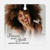 私たちのハートで永遠に記念写真 メタルオーナメント (裏面)