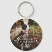 私たちのハートペットの写真にPawプリント キーホルダー (正面)