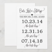 私たちのラブストーリータイムライン ウェディングサイン デコレーション 招待状 (正面/裏面)