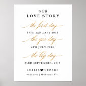 私たちのラブストーリーフェイク結婚金ゴールドの日付のサイン ポスター (正面)