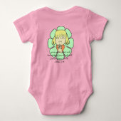 私たちの主イエス・キリストの恵みの中で成長しなさい ベビーボディスーツ (裏面)