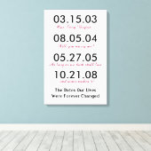 私たちの人生が永遠に変わった日 キャンバスプリント (インサイチュ (ウッドフロア))