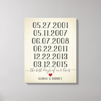 私たちの人生で最高の一日 特別な日 ヴィンテージ キャンバスプリント