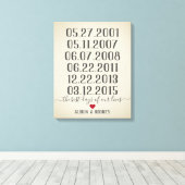 私たちの人生で最高の一日 特別な日 ヴィンテージ キャンバスプリント (インサイチュ (ウッドフロア))