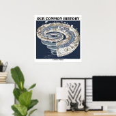 私たちの共通の歴史（地球の歴史タイムラインスパイラル） ポスター (ホームオフィス)