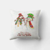 私たちの初めてのクリスマスはMr.ミセス・カワイイ雪だるま クッション (裏面)