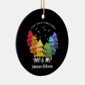 私たちの初めてのクリスマスはMr.レインボーツリーズさん セラミックオーナメント (右)