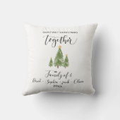 私たちの初めての家族でのクリスマス クッション (裏面)