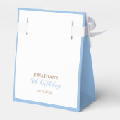 私たちの小さなクマかわいいレインボーバルーン誕生日 フェイバーボックス (裏面サイド)