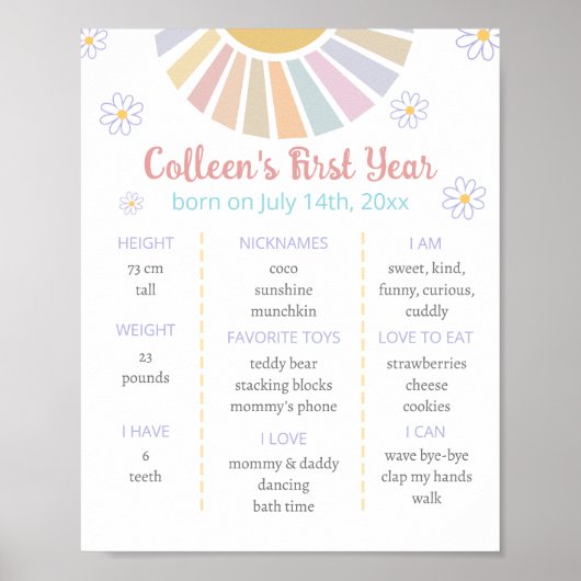 私たちの小さなサンシャインファースト誕生日マイルストーン ポスター (正面)