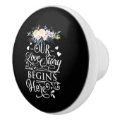 私たちの恋物語はここから始まる セラミックノブ (右)