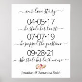 私たちの愛最高の物語の日yesの日の結婚ピンクのサイン ポスター (正面)