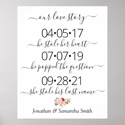 私たちの愛最高の物語の日yesの日の結婚ピンクのサイン ポスター (正面)