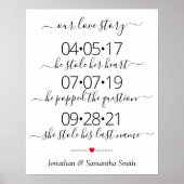 私たちの愛最高の物語の日yesの日モダン結婚の ポスター (正面)