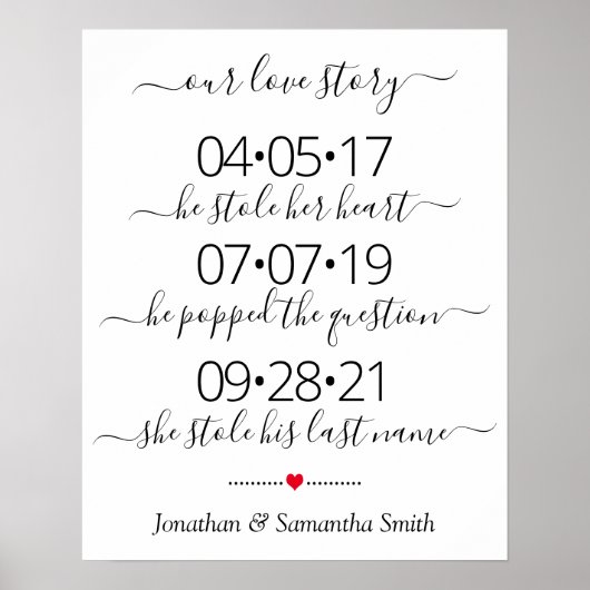 私たちの愛最高の物語の日yesの日モダン結婚の ポスター (正面)