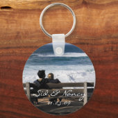 私たちの愛 – Keychain Momento キーホルダー (正面)