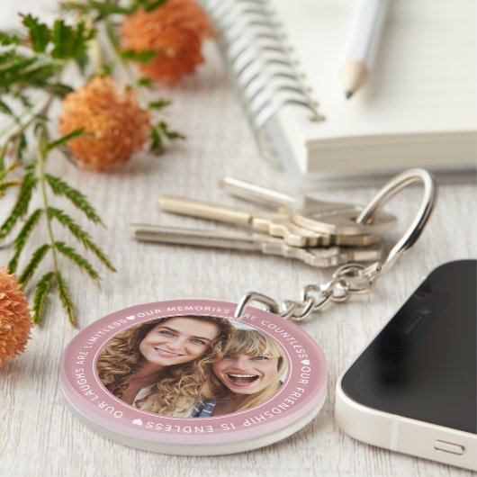 私たちの笑いは無限の友最高の達の写真キーチャ キーホルダー (正面右)